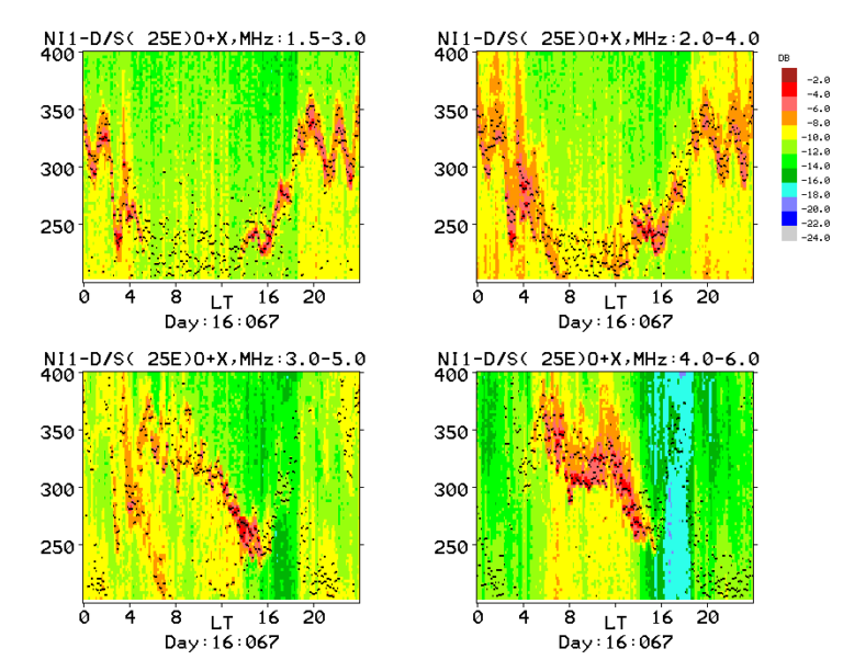 methodologies07.png methodologies07.png